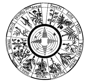 Друидический календарь Wheel